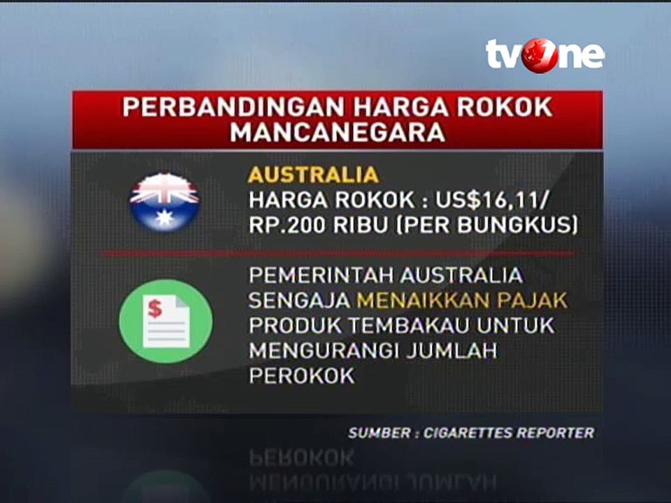 Harga Sebungkus Rokok di Negara Maju Hingga Rp200 Ribu