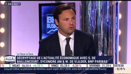 Stanislas de Baillencourt VS William de Vijlder (2/2): Quelle stratégie d'allocation d'actifs préconiser ? - 19/07