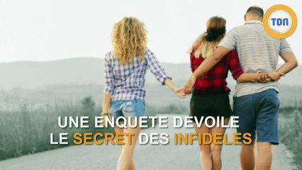 Attention pour les infidèles ! Une enquête dévoile votre secret !