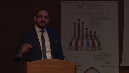 Yıldırımdan Korunmak İçin Paratoner Yeterli Değil? Yeniden