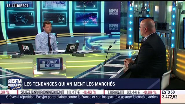 Les tendances sur les marchés: vers une stabilisation du prix du baril de pétrole ? - 19/07
