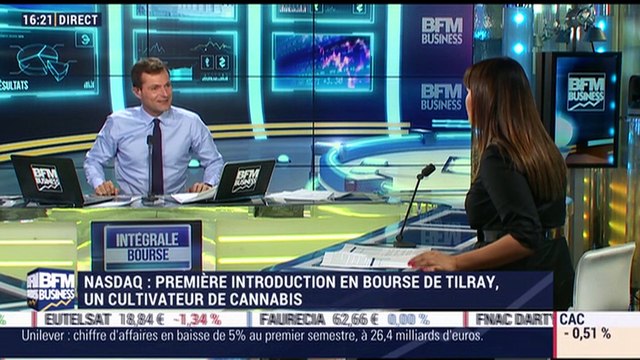 Le parcours de santé: Le secteur pharmaceutique intéresse les investisseurs - 19/07