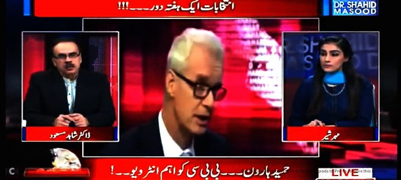 Why Dawn news was going to close down, Hameed Haroon relations with foriegn minister & others