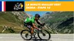 La minute Maillot Vert ŠKODA - Étape 12 - Tour de France 2018
