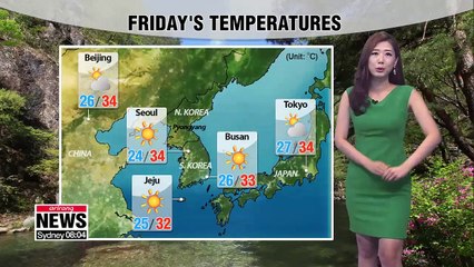 Record breaking heat gripping South Korea _ 072018