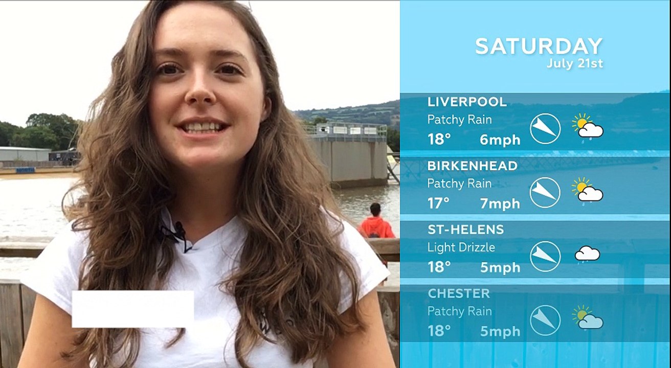 WEATHER: July 21st-22nd 2018