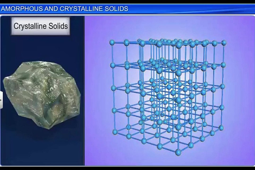 (2)CBSE Class 12 Chemistry, The Solid State – 2, Amorphous and Crystalline Solids