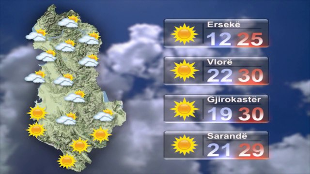 7pa5 - Pjesa e parë - 20 Korrik 2018 - Show - Vizion Plus
