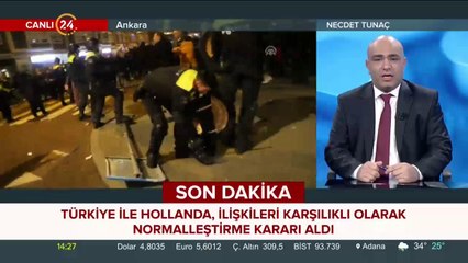 Türkiye-Hollanda ilişkileri