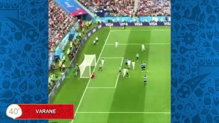 France vs Uruguay 2- 0 - All Goals & Highlights - FIFA World Cup 2018 HD