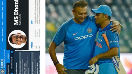 Bcci Tweets About MS Dhoni In Twitter