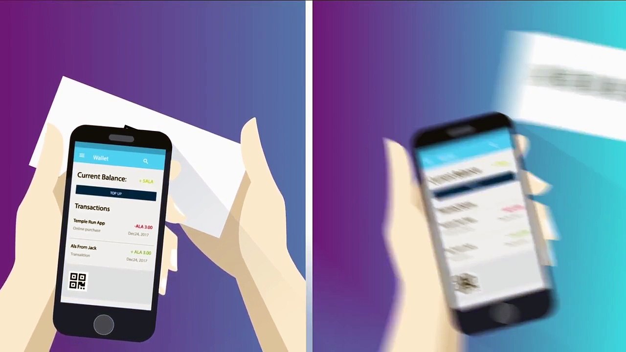 ALAX Explained