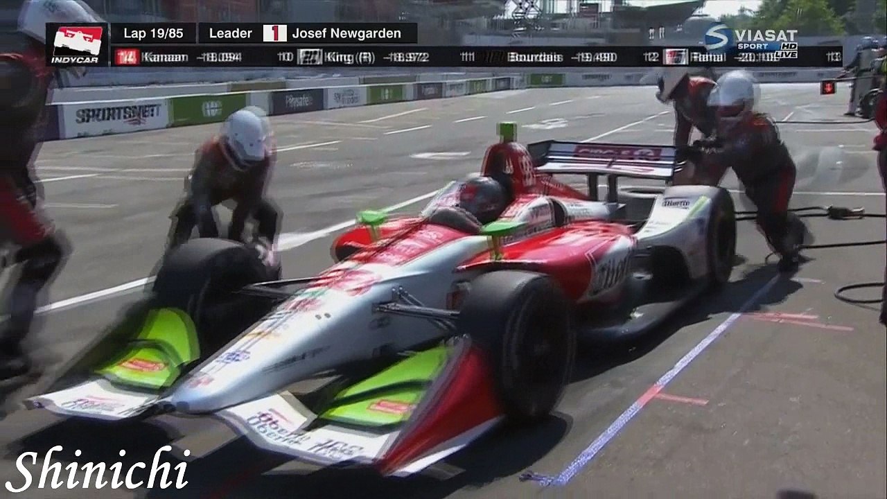 Resumen de la Indy Toronto 2018 - Loquendo