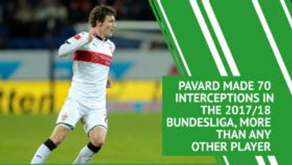 Benjamin Pavard - Player Profile