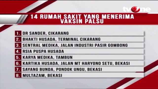 Daftar 14 Rumah Sakit Pembeli Vaksin Palsu