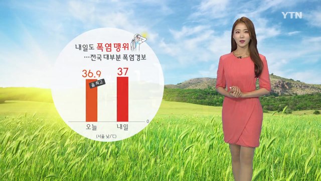 [날씨] 내일도 폭염 맹위...전국 대부분 지방에 폭염 경보 / YTN