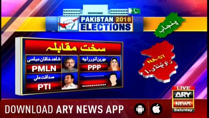 Special Transmission on Elections 2018 21st July 2018  7Pm to 8Pm