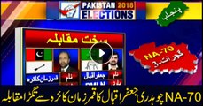 PPP's Kaira and PML-N's Jafar Iqbal to fight it off in NA-70