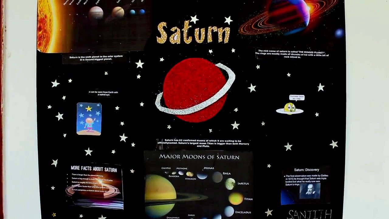 Solar System - Saturn - School Project