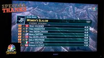 2018 MIKAELA SHIFFRIN WOMEN SLALOM Watch the best moments of figure skating’s ladies event