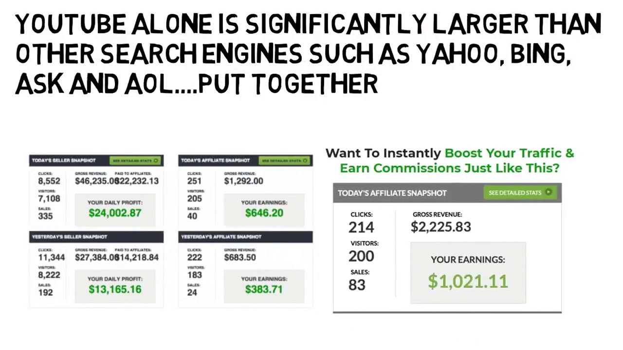 Make Money Online Fast Without Investment in 2018  How To Earn Money From Home Without Investment