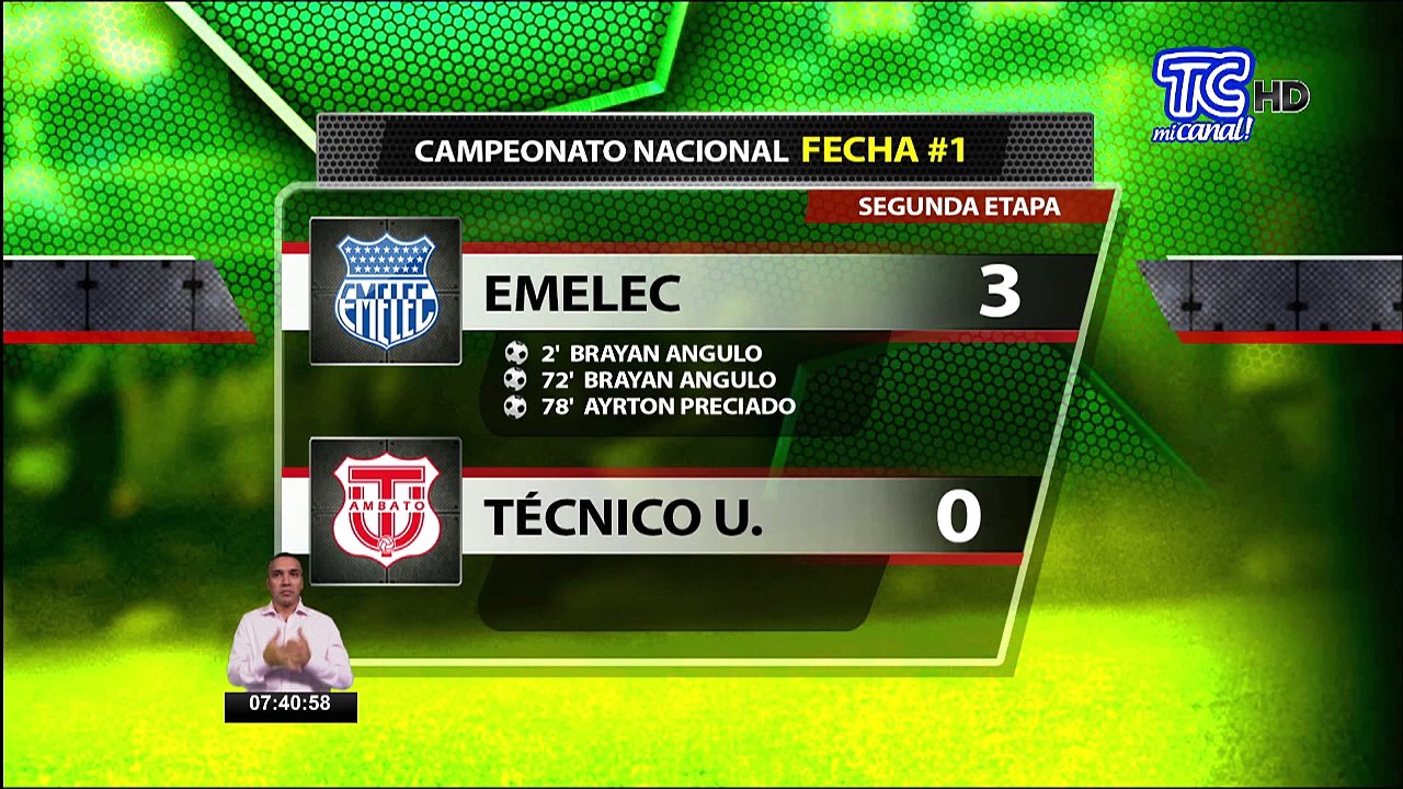 Mariano Soso- “El equipo va creciendo y era importante ganar los tres puntos”