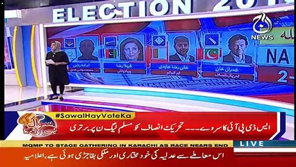 Sawal Hai Vote Ka – 23rd July 2018