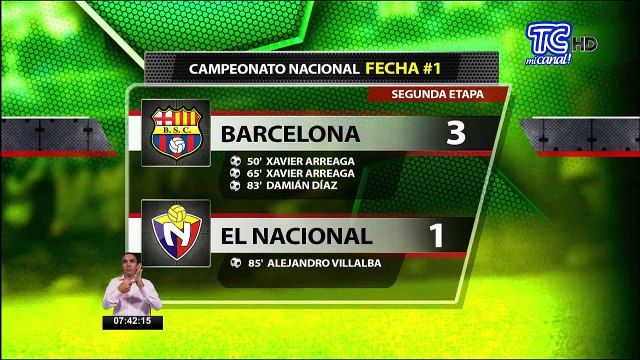 Guillermo Almada- “Nacional nos complico mucho, pero supimos manejar el partido y ganarlo”