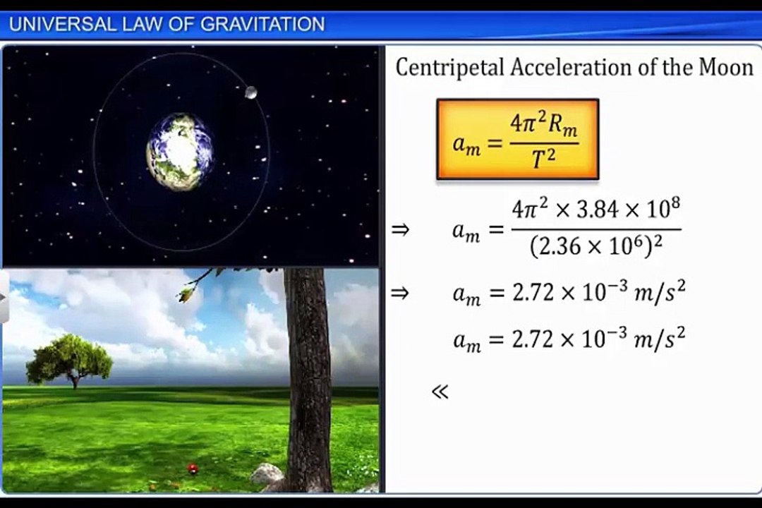 (2)CBSE Class 11 Physics, Gravitation – 2, Universal Law of Gravitation