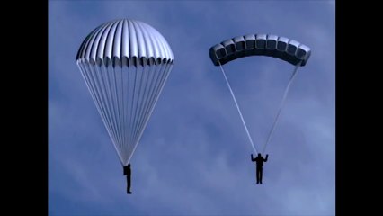 Parachutes History