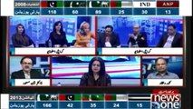 Jitnay Ghair Mutaliqa Ye Election Ho Rahay Hain, Pakistan Ki Tareekh Main Kabhi Nahi Huye... Dr Shahid Masood