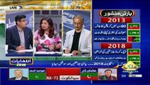 Election Special Transmission On Capital Tv – 22nd July 2018