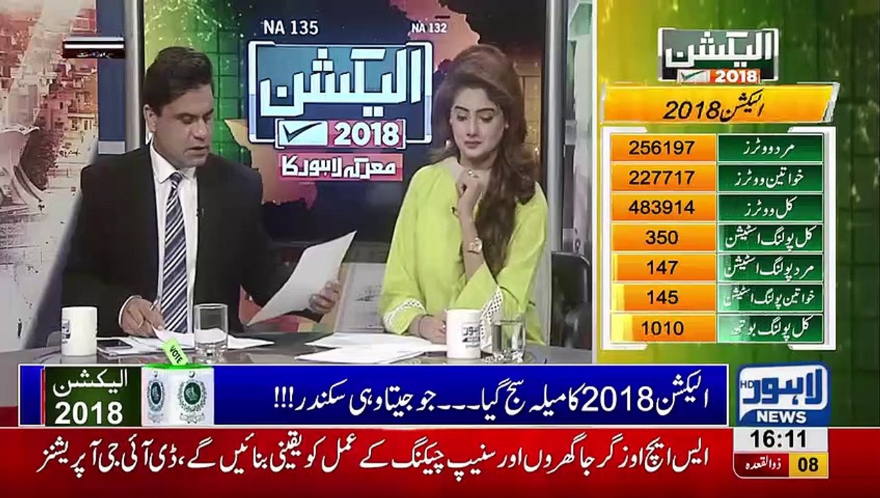 Who Will win Election from NA-136 survey report