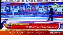 Special Transmission On Aajnews – 22nd July 2018