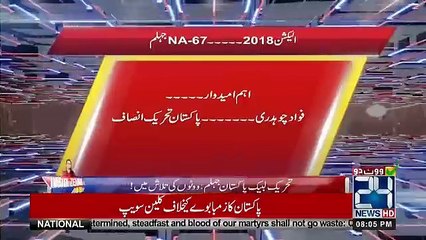 Nasim Zehra @ 8 - 22nd July 2018