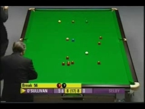 Ronnie O'Sullivan Vs. Mark Selby