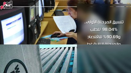 اعرف كل حاجة.. أهم 10 أخبار على مدار اليوم الأحد