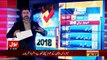 Ab Pata Chala - 10pm to 11pm - 22nd July 2018