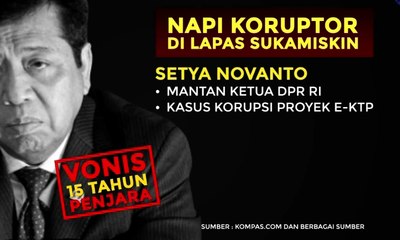 Download Video: Inilah Deretan Napi Koruptor di Lapas Sukamiskin