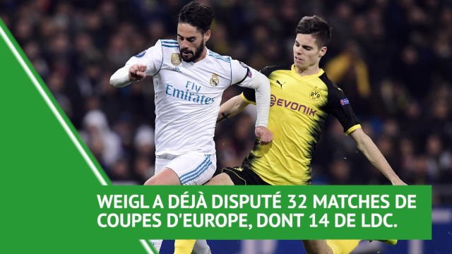 PSG - Transferts: Que vaut Julian Weigl?