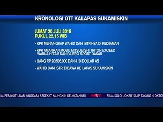Kronologi Kalapas Sukamiskin-NET12