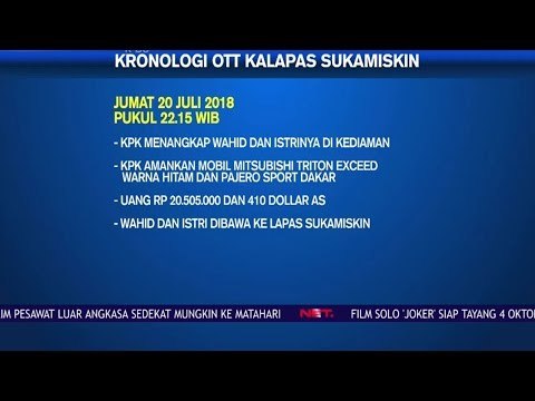 Kronologi Kalapas Sukamiskin-NET12