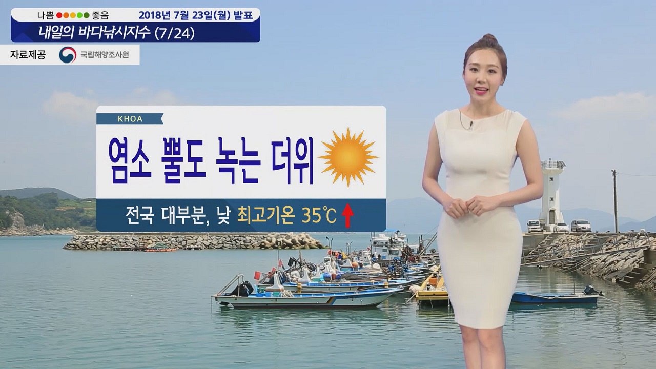 [내일의 바다낚시지수] 7월24일 절기 대서,폭염 무서운 기세 낮기온 최고 35도 건...
