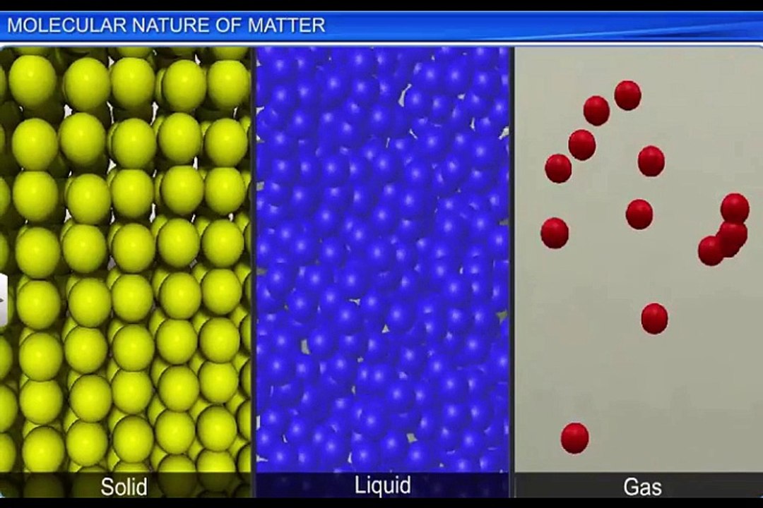 (1)CBSE Class 11 Physics, Kinetic Theory – 1, Molecular Nature of Matter