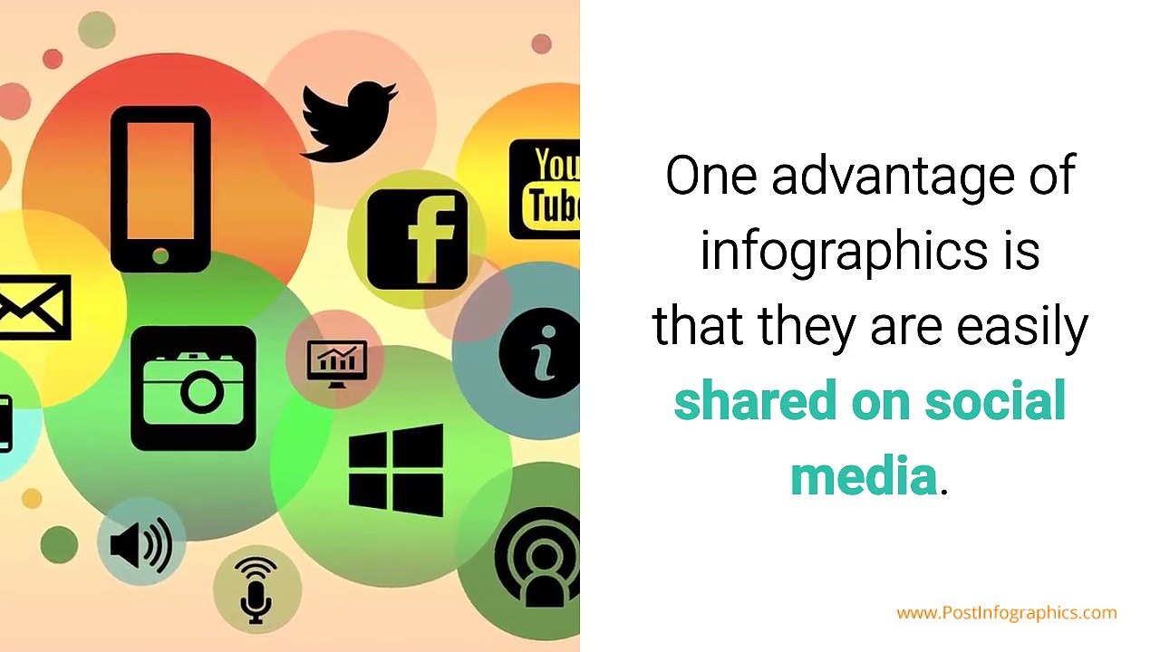 Elements that Every Infographic Needs