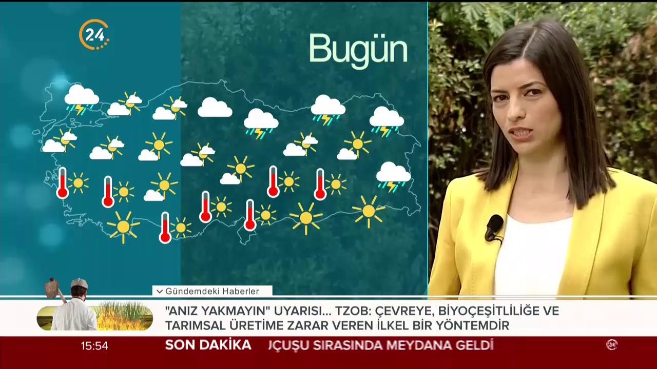 Hava Durumu
