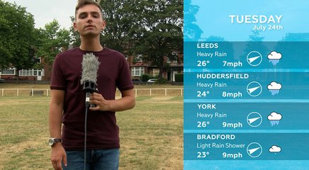 WEATHER: July 23rd 2018
