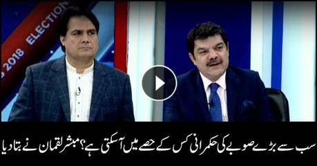 Muabashir Luqman tells who will rule Punjab