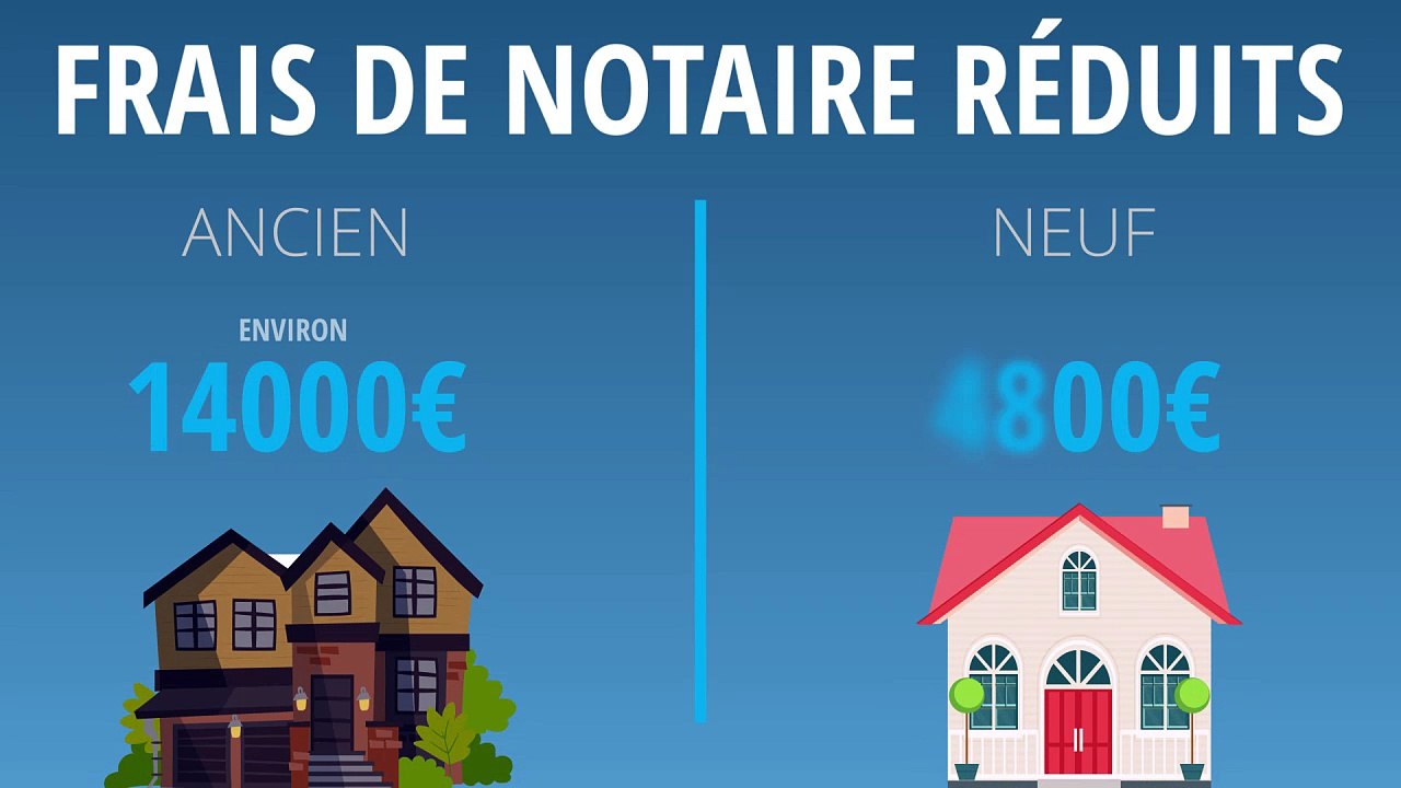 Les avantages de l'achat immobilier neuf
