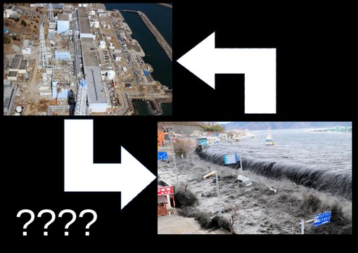Fukushima : Ce sont les réacteurs qui ont provoqué le tsunami (selon France Inter)
